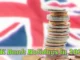 Complete List of UK Bank Holidays in 2025 and Tips for Making the Most of Your Time Off