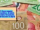 9 Government Benefits & Credits Quebec Residents Can Receive in April