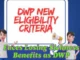 1.3 Million Faces Losing Sickness Benefits as DWP Introduces New Eligibility Criteria